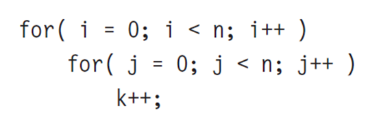 Nested Loops