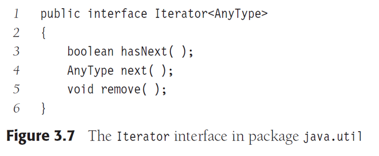 Interator interface in package java.util