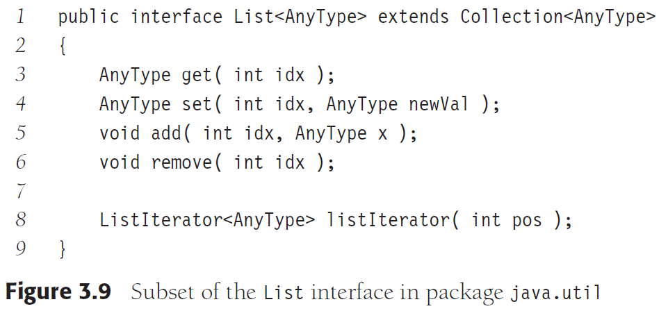 Subset of the list interface in package java.util