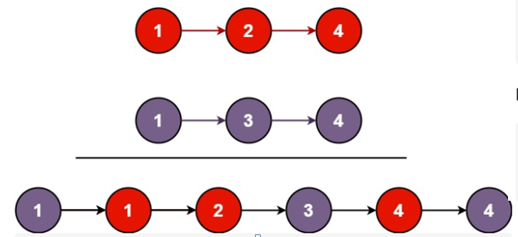 Question 21