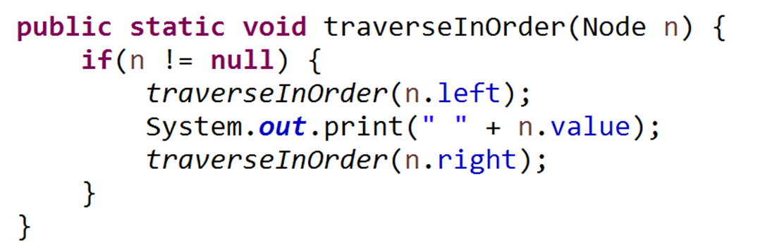 in-order traversal